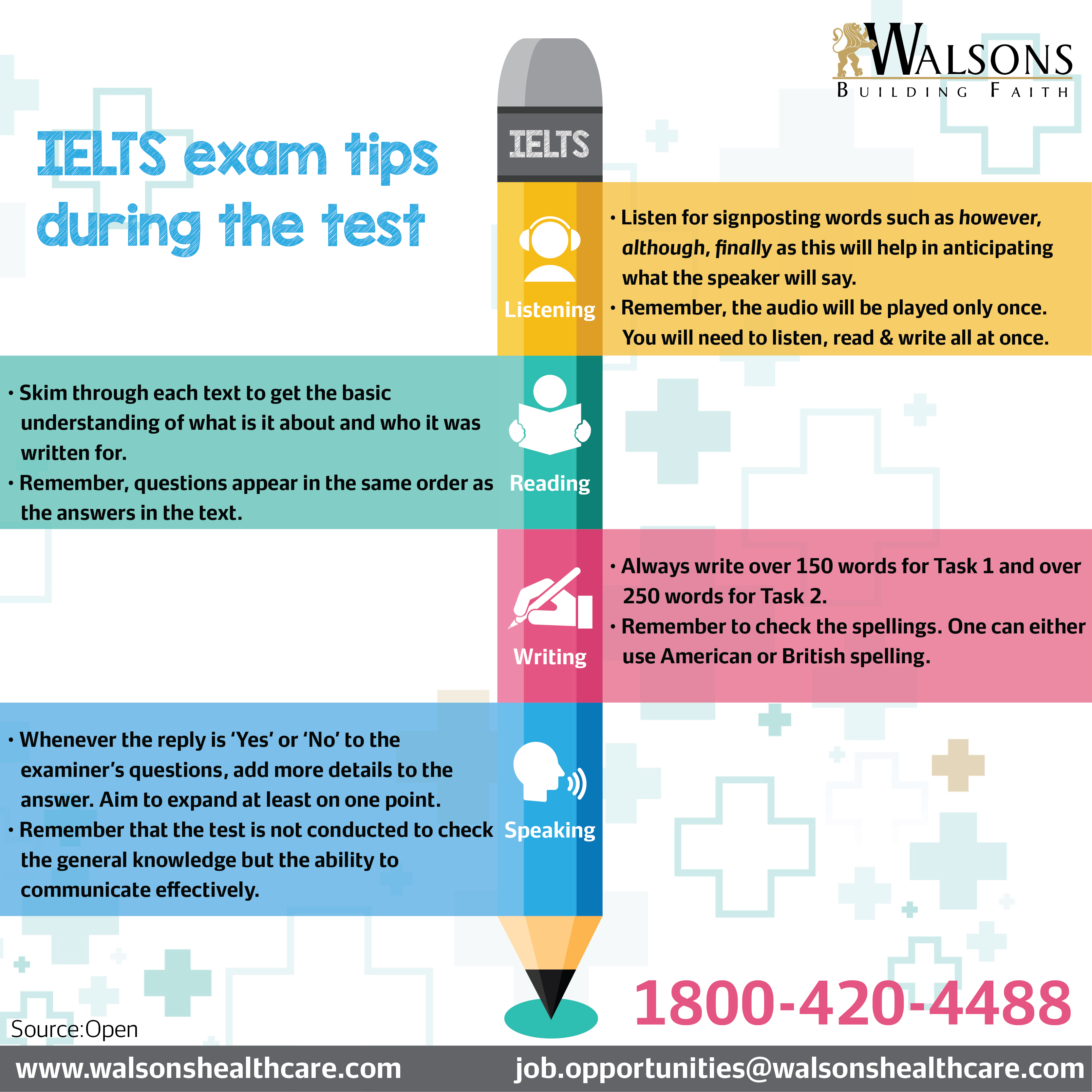 IELTS Exam Tips During The Test Walsons Healthcare